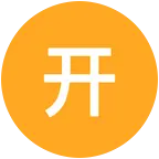 探讨群 群聊头像
