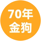 70属狗大集合 群聊头像