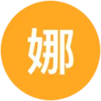 娜娜的兄弟团 群聊头像