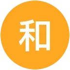 新疆鬼手（拇指吉他）, 新疆马能能, 毒孤, 平平 群聊头像