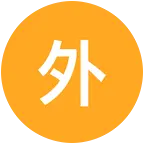 外贸交流群 群聊头像
