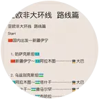 亚欧非搭子群 群聊头像