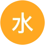 水瓶座 群聊头像