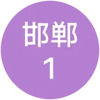 吃喝玩乐旅游群 群聊头像