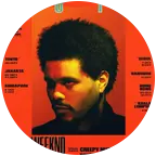 TheWeeknd｜国外场 群聊头像