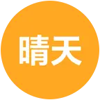 齐心合力 群聊头像