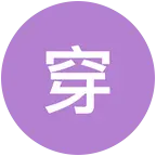 穿搭分享 群聊头像