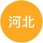 北漂的河北人 群聊头像