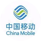 哈尔滨移动 群聊头像