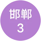 邯郸吃喝玩乐，旅游群 群聊头像