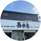 免费撸车群 群聊头像