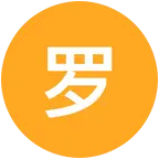 罗大帅的游泳搭子们 群聊头像