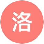 洛阳🎱搭子群 群聊头像