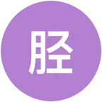 胫腓骨骨折 群聊头像