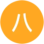 八号制图学习交流群 群聊头像