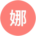 娜娜爱手指 群聊头像
