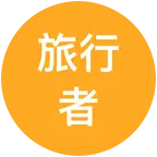 旅行者成成一群 群聊头像