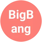BigBang 群聊头像