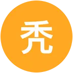 秃头攻略 群聊头像