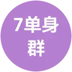 单身群7 群聊头像