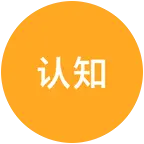认知提升交流群 群聊头像