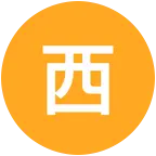 西藏旅行 群聊头像