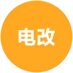 电改车友群🐯🐯🐯 群聊头像