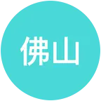 佛山搭子 群聊头像