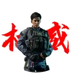 超子兄弟群（三角洲行动） 群聊头像