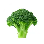 减肥搭子🥦 群聊头像