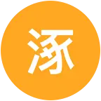 涿州 群聊头像
